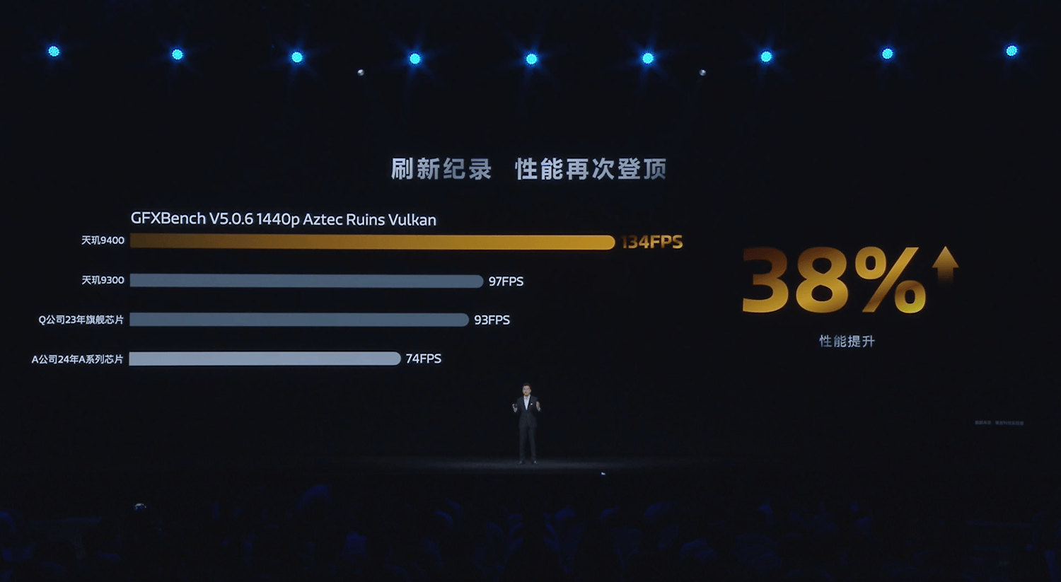 PU、GPU、N顶级性能堪称地表最强！AG真人平台天玑9400全胜旗舰芯C(图9)