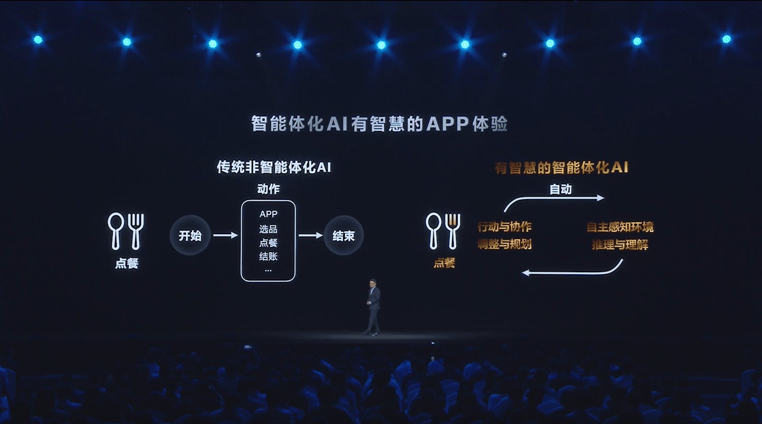 PU、GPU、N顶级性能堪称地表最强！AG真人平台天玑9400全胜旗舰芯C(图15)